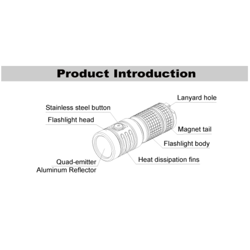 Manker E14 IV 4000 Lumen Compact Pocket Flashlight - Cool White