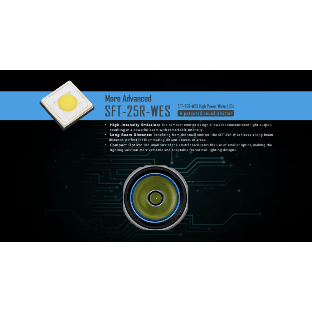 Imalent LD35 1200 Lumen Rechargeable EDC Flashlight with Wireless Charging Case (Black) - 328 Metres