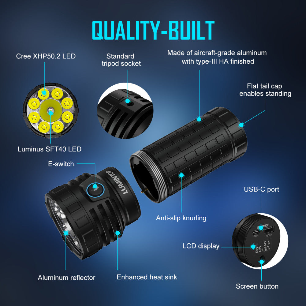 Lumintop Thanos 23 27,000 Lumen Search Light - 700 Metres