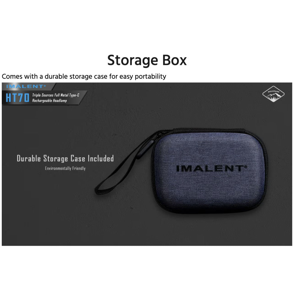 Imalent HT70 3500 Lumen Rechargeable Triple Light Source Headlamp