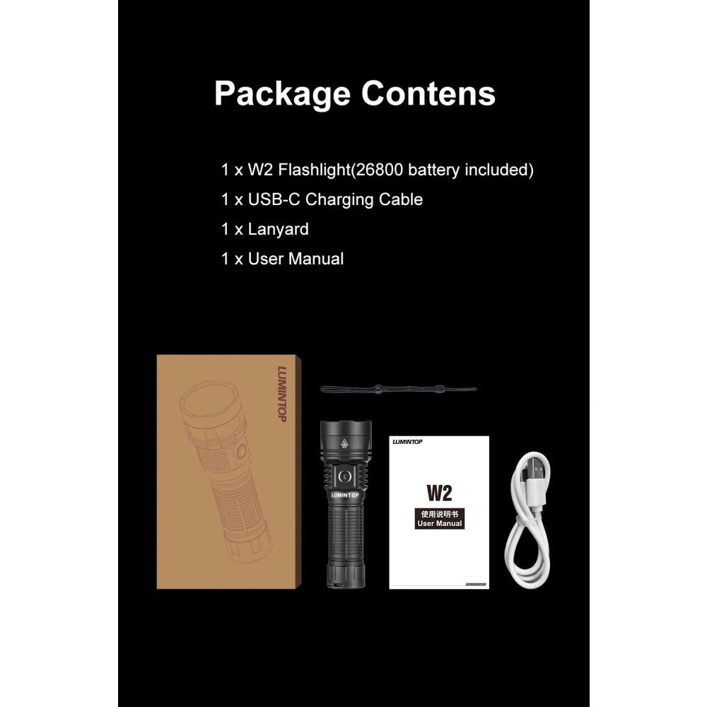 Lumintop W2 1500 Lumen Rechargeable Spot/Flood Combo Flashlight with Red Light - 700 Metres