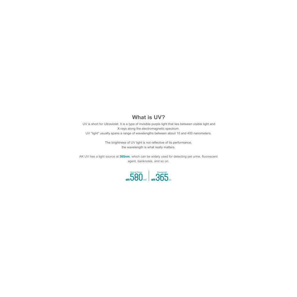 Olight Arkfeld UV 1000 Lumen Rechargeable Pocket Flashlight with White Light and 365nm UV