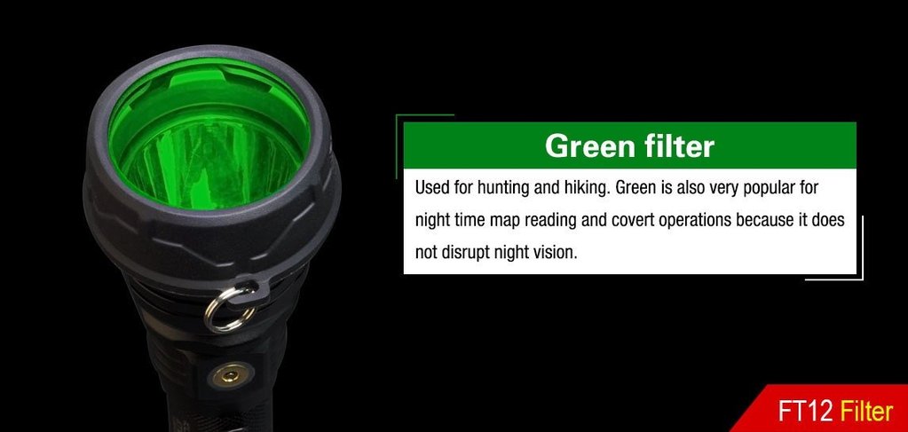 Klarus FT12 Green Filter for 45mm Bezel Flashlights