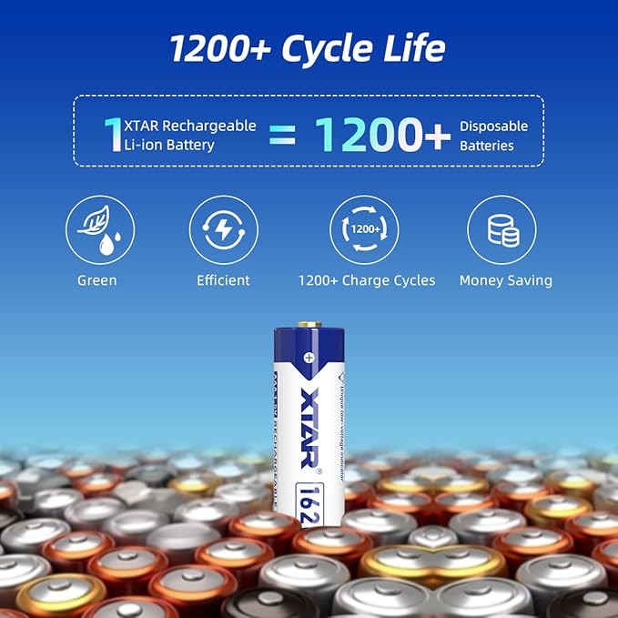 XTAR AAA Rechargeable Lithium Batteries 1.5V 1620mWh - 4 Pack