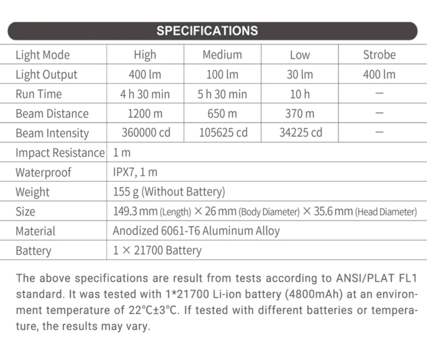 NEXTORCH L10 Max 400 Lumen Rechargeable White LEP Flashlight - 1200 Metres