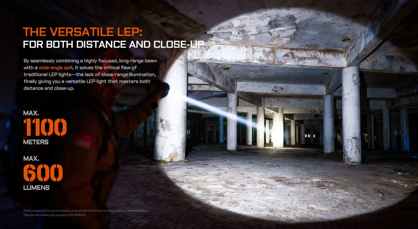AceBeam W20 LEP Flashlight - Ultra Long Range Laser Torch 1km+ Beam Distance USB-C Rechargeable