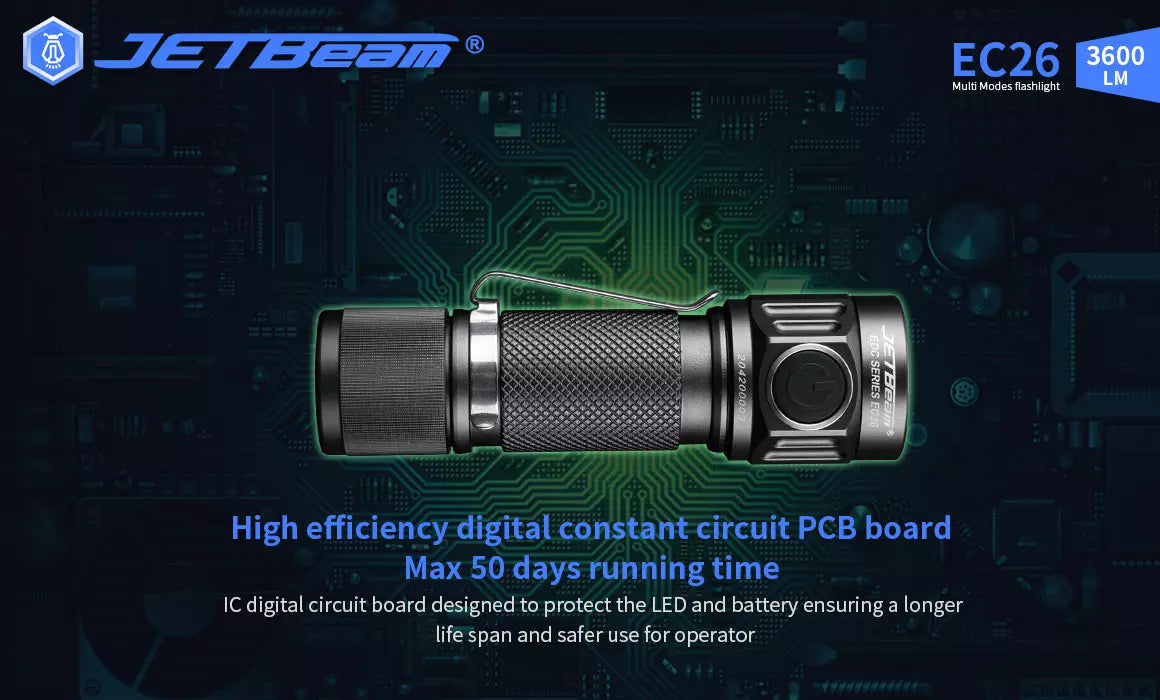 JETBeam EC26 3600 Lumen Powerful EDC Pocket Flashlight