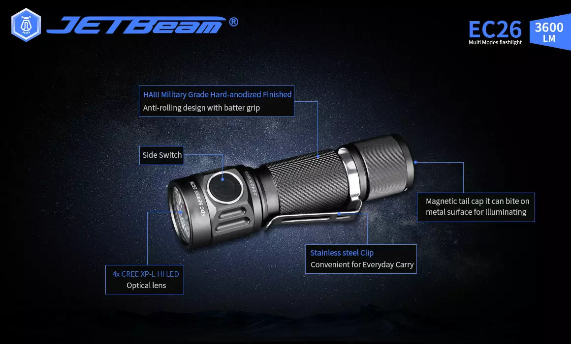 JETBeam EC26 3600 Lumen Powerful EDC Pocket Flashlight