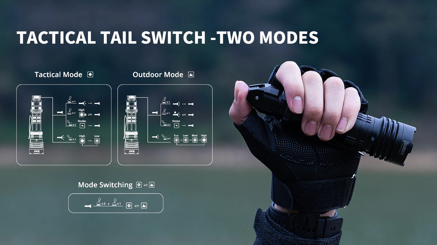 Wuben T1 2000 Lumen Tactical Flashlight