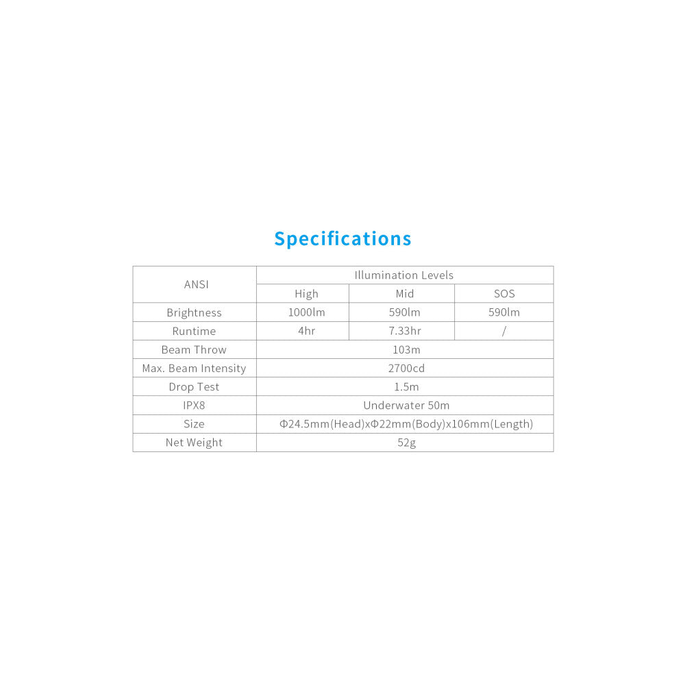 XTAR D20 1000 1000 Lumen Compact Diving Light Kit