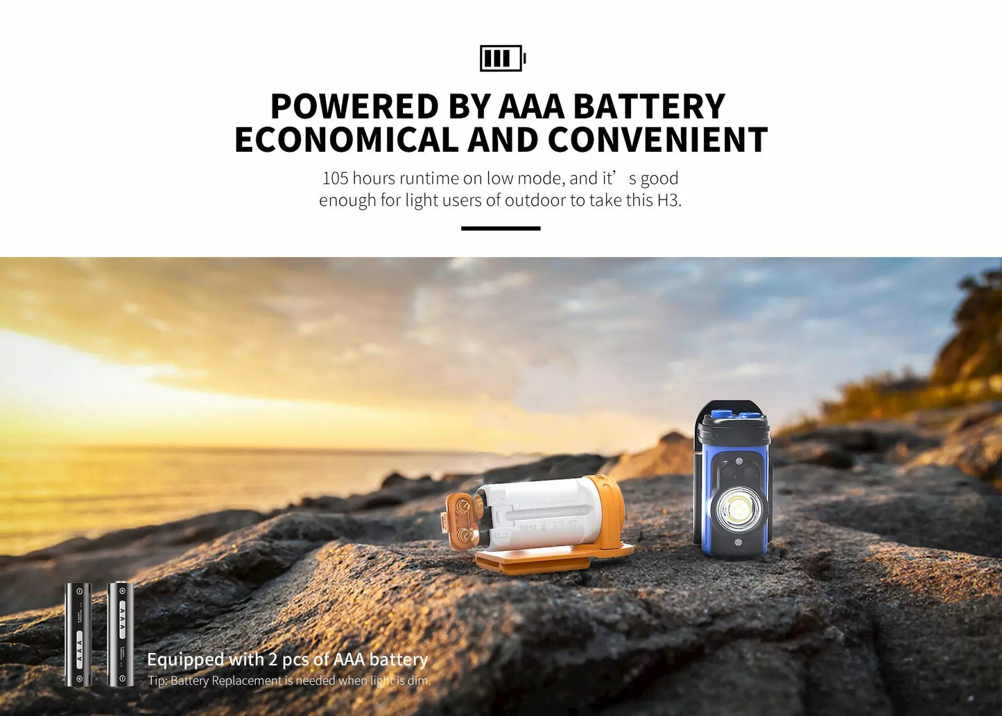 Wuben H3 120 Lumen 2AAA Rotatable Clip Headlamp