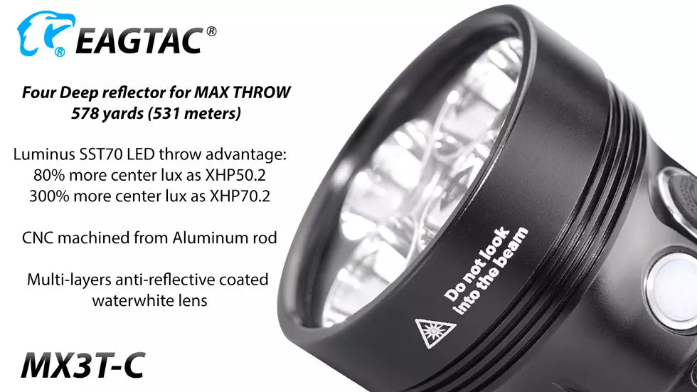 EagleTac MX3T-C 10,000 Lumen USB-C Rechargeable Flashlight/Power Bank