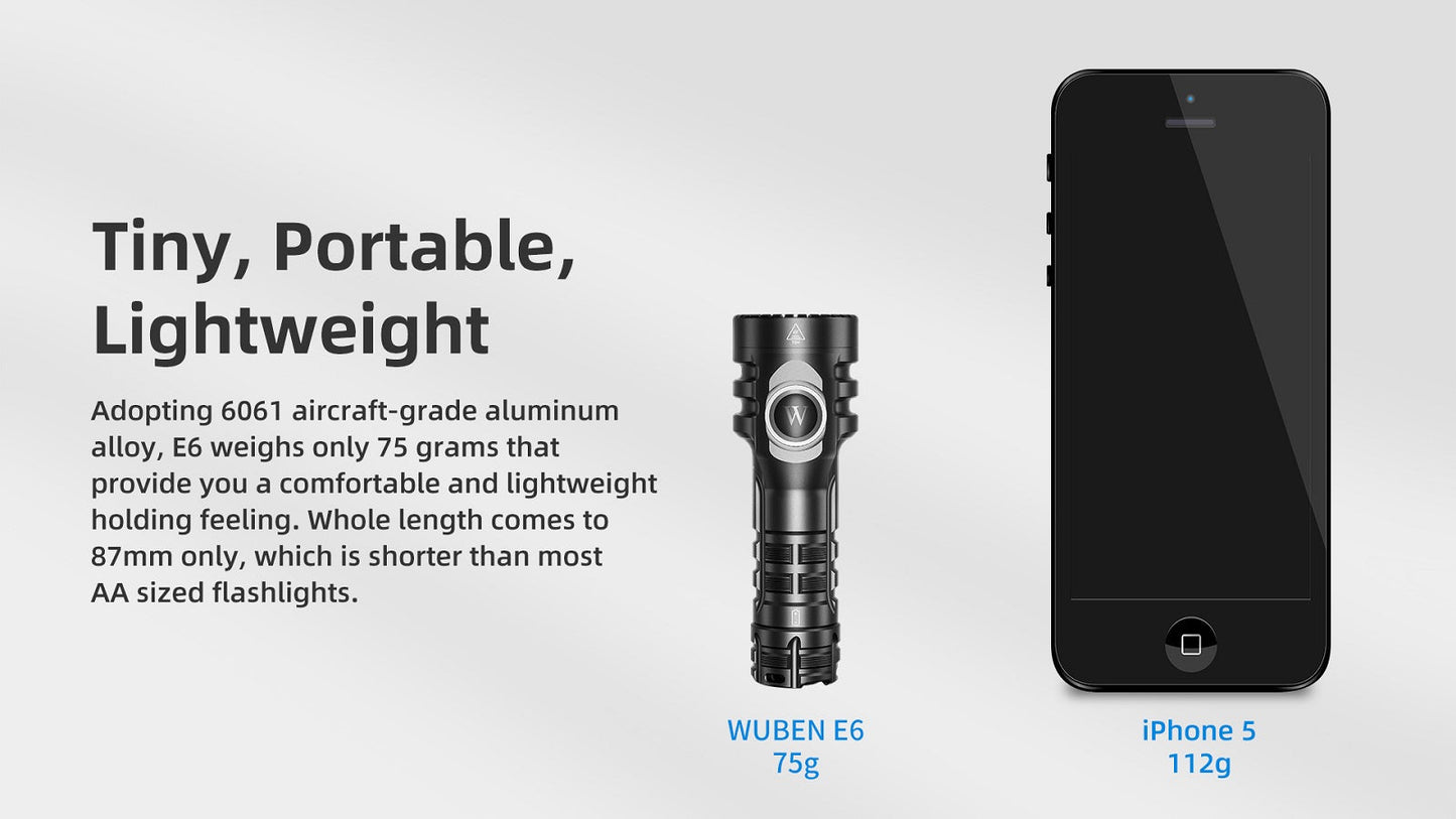 Wuben E6 900 Lumen Compact EDC Flashlight