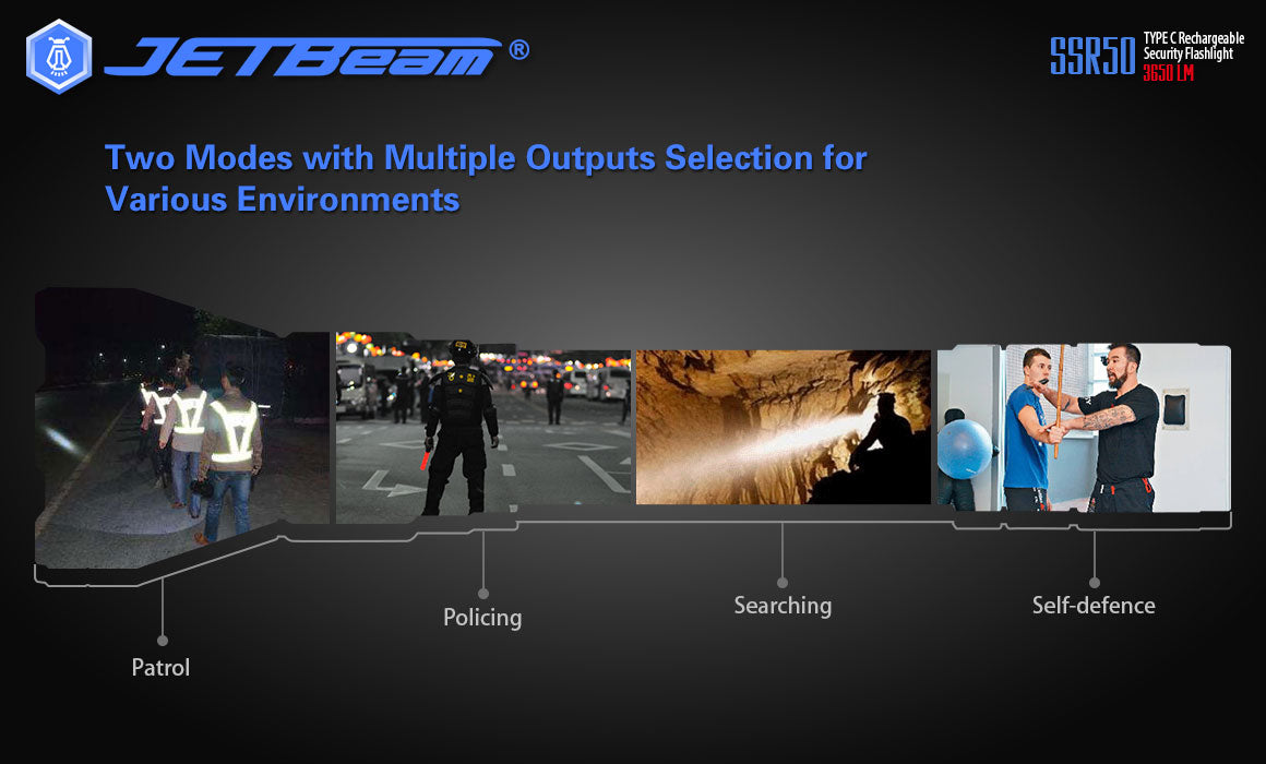 JETBeam SSR50 3650 Lumen Security Torch