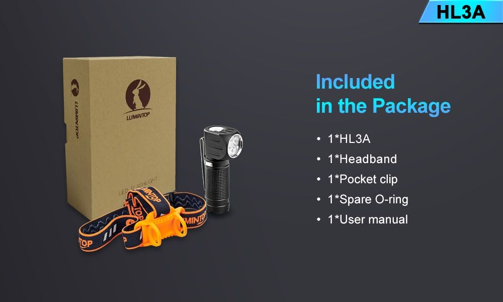 Lumintop HL3A 2800 Lumen Multi-Purpose L-Shaped Torch/Headlamp