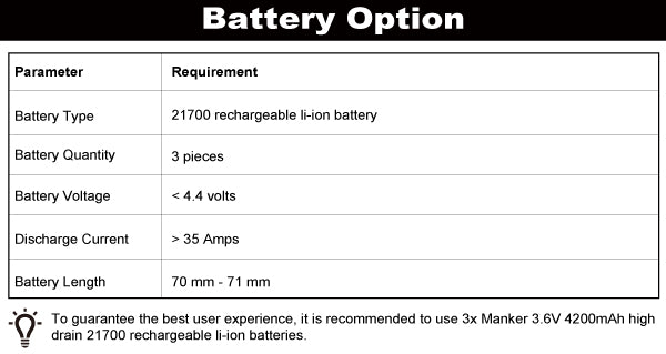 Manker MK38 41,500 Lumen Satellite Multi-Purpose Searchlight