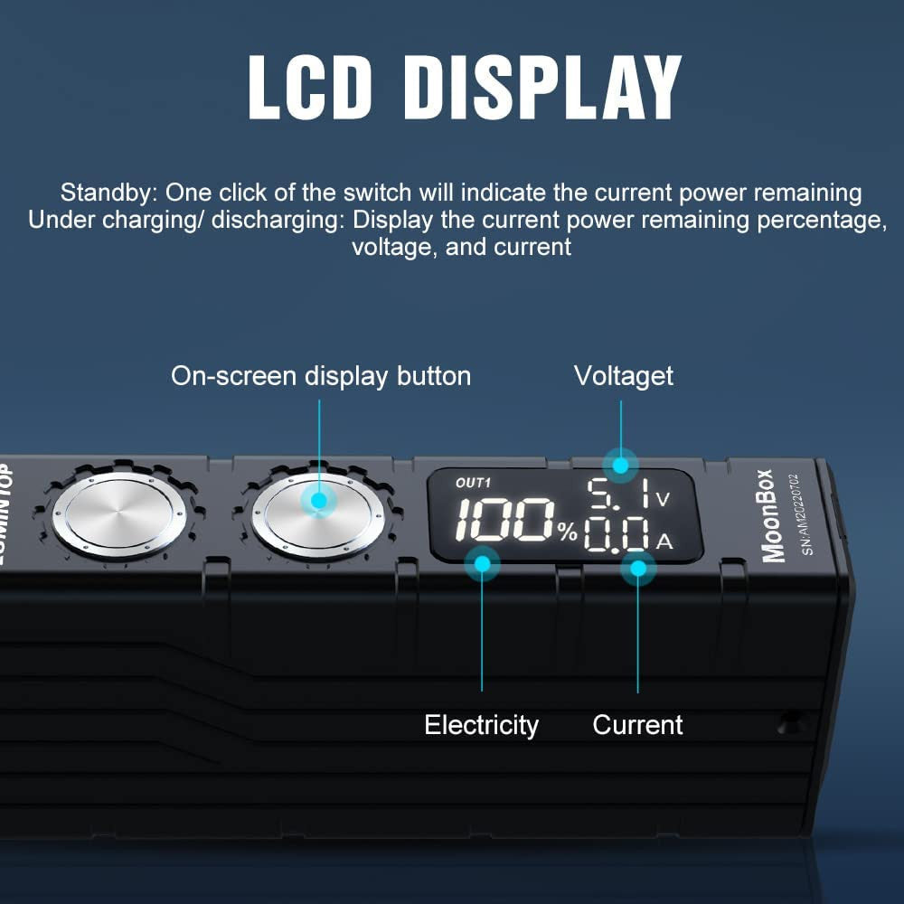 Lumintop Moonbox 12,000 Lumen Rechargeable Flashlight