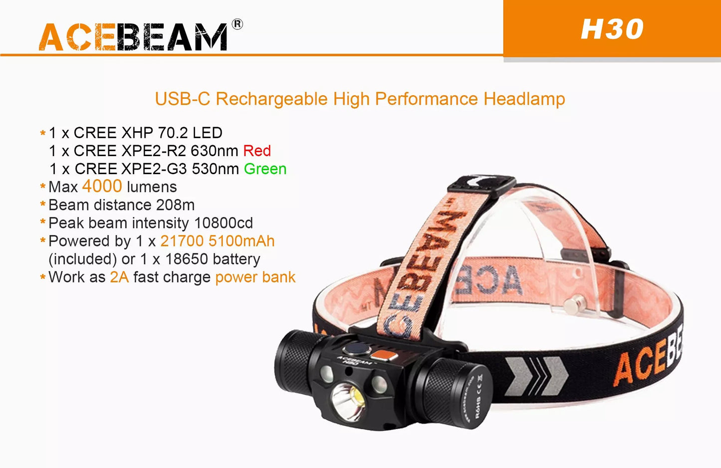 AceBeam H30 4000 Lumen Red and Green Rechargeable Headlamp - Torch Depot