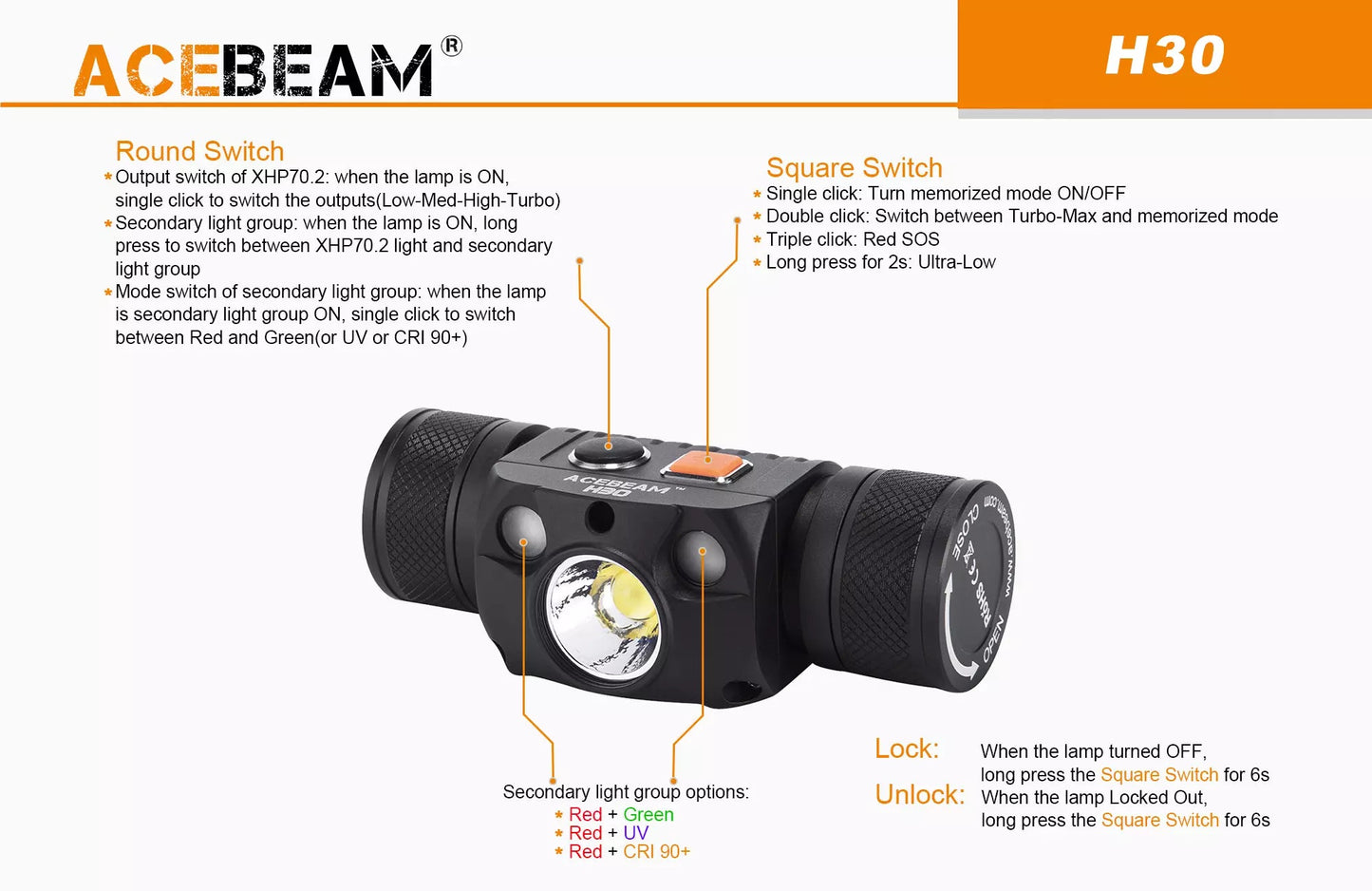 AceBeam H30 4000 Lumen Red and Green Rechargeable Headlamp - Torch Depot