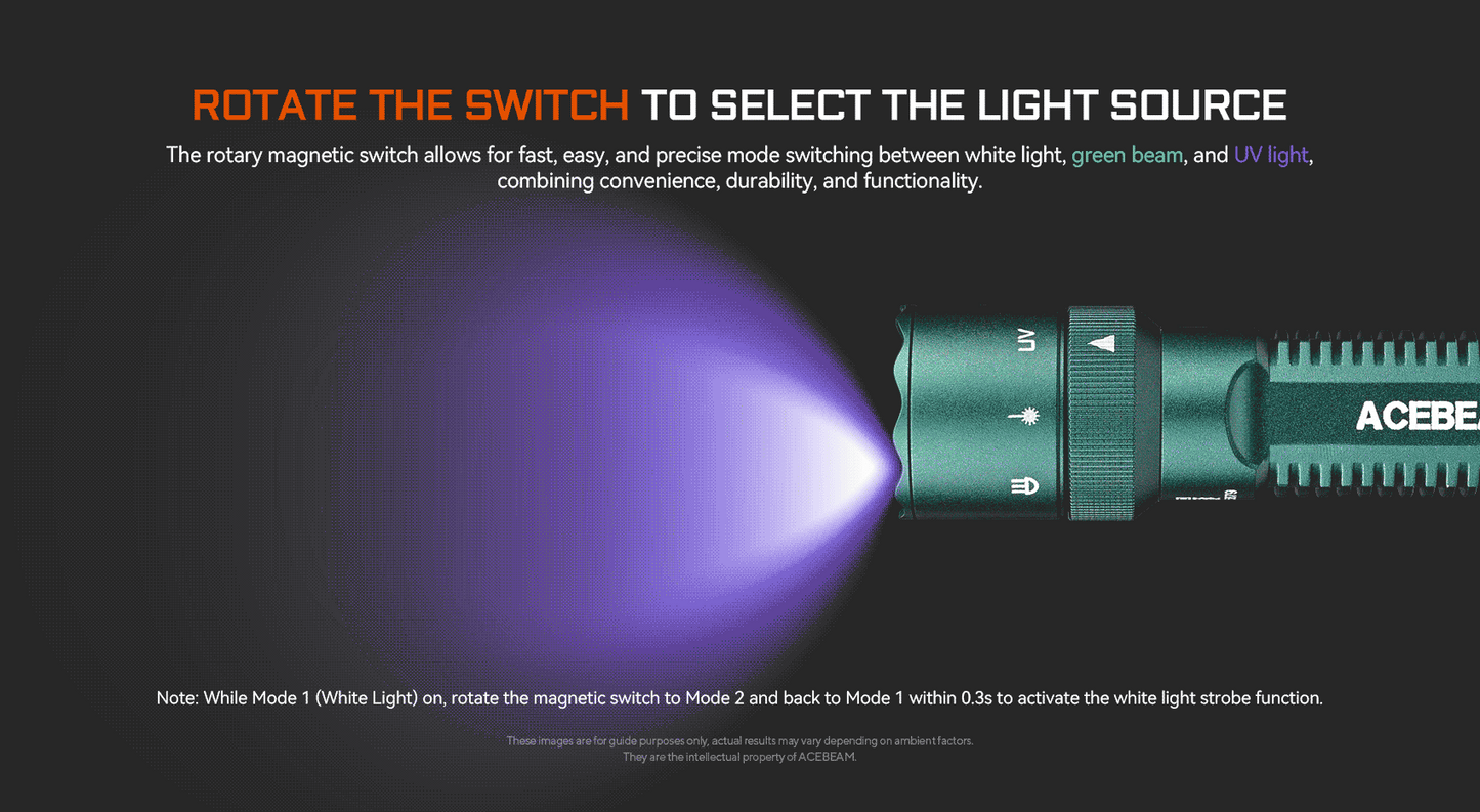 AceBeam K1 1000 Lumen EDC Flashlight with 3 Light Sources - 223 Metres