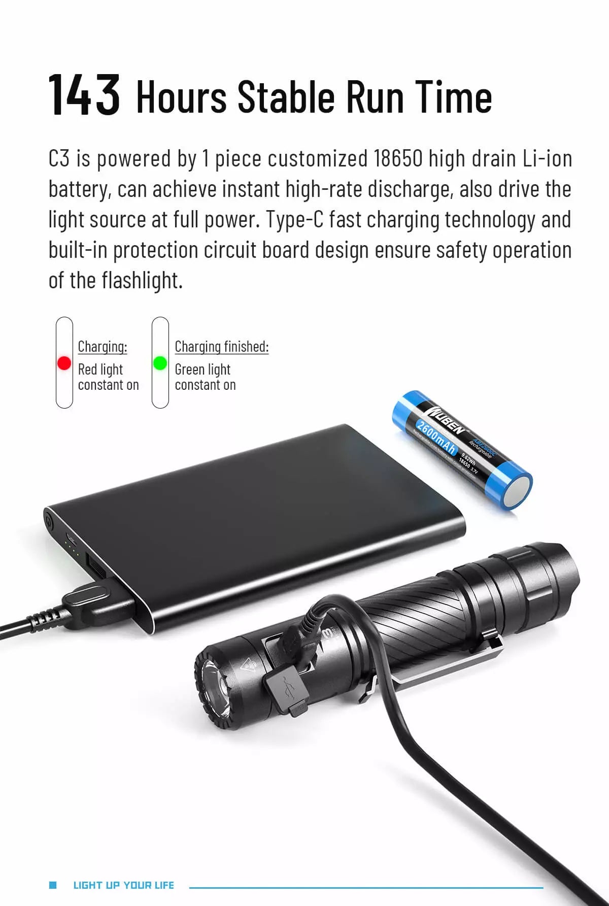 Wuben C3 1200 Lumen USB-C Rechargeable Compact Flashlight