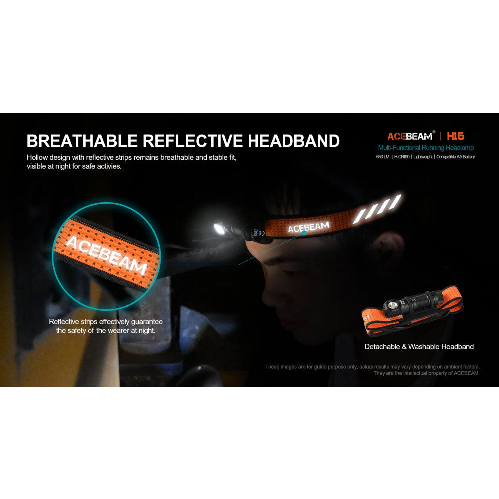 AceBeam H16 650 Lumen High CRI Lightweight Right Angle Headlamp