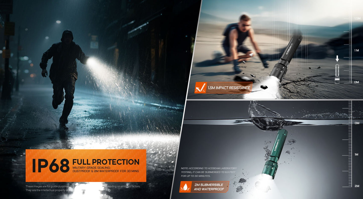 AceBeam K1 1000 Lumen EDC Flashlight with 3 Light Sources - 223 Metres
