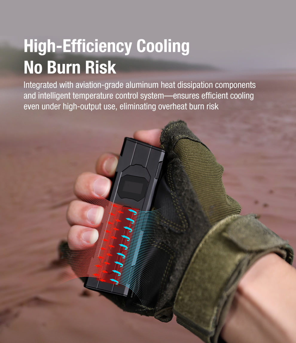 Klarus FlatTac X2 Ultra-Thin Palm-Sized Tactical Flashlight - 3000 Lumens, 170 Metres