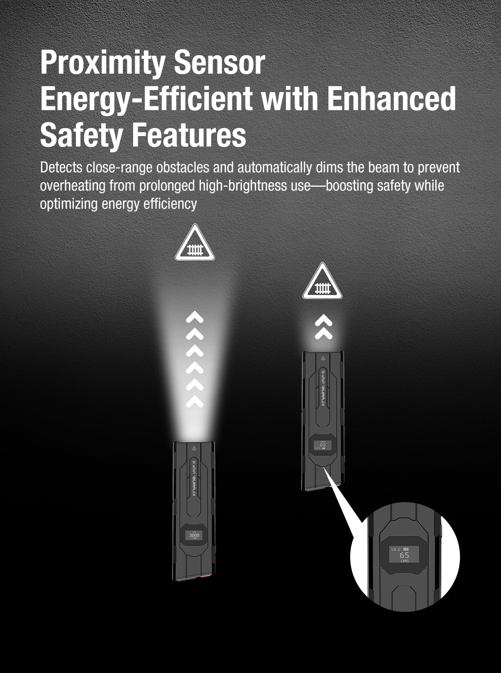 Klarus FlatTac X2 Ultra-Thin Palm-Sized Tactical Flashlight - 3000 Lumens, 170 Metres