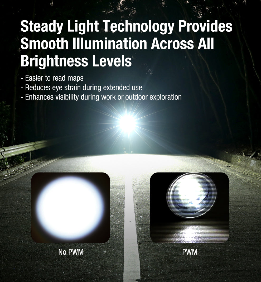Klarus FlatTac X2 Ultra-Thin Palm-Sized Tactical Flashlight - 3000 Lumens, 170 Metres