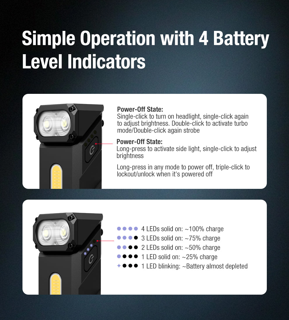 Klarus E8 Triple-Light Swivel-Head EDC Torch Black - 1000 Lumens