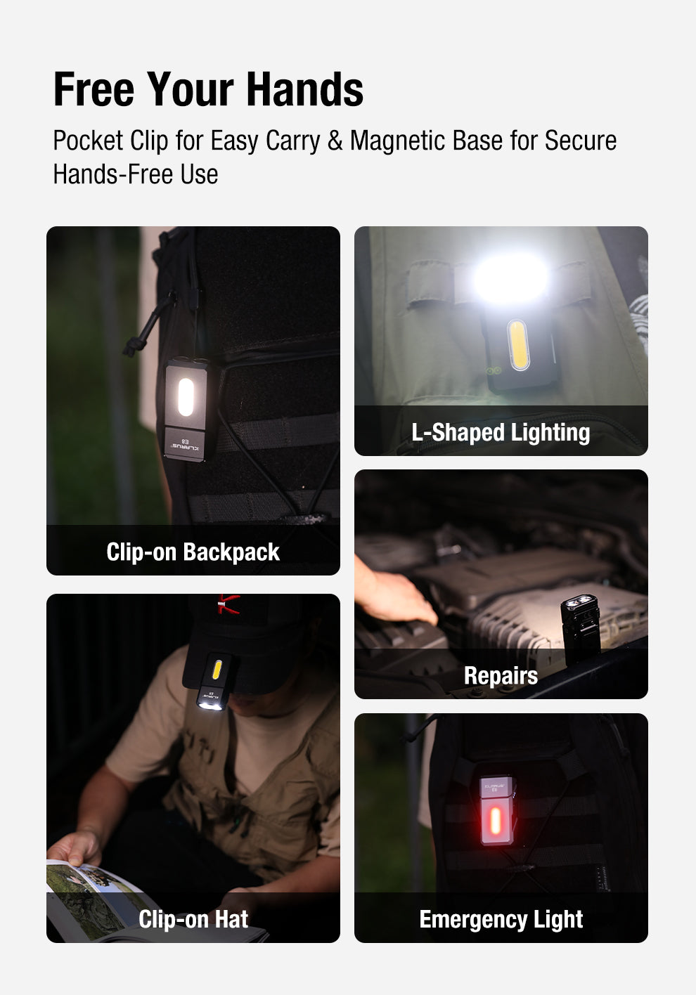 Klarus E8 Triple-Light Swivel-Head EDC Torch Black - 1000 Lumens
