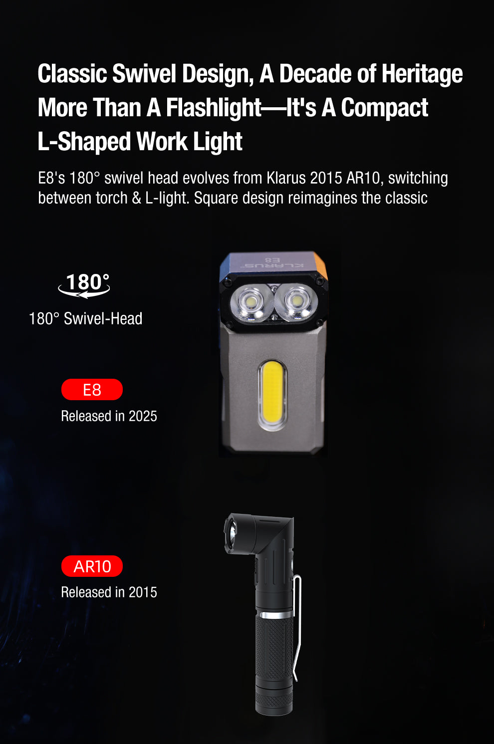 Klarus E8 Triple-Light Swivel-Head EDC Torch Black - 1000 Lumens