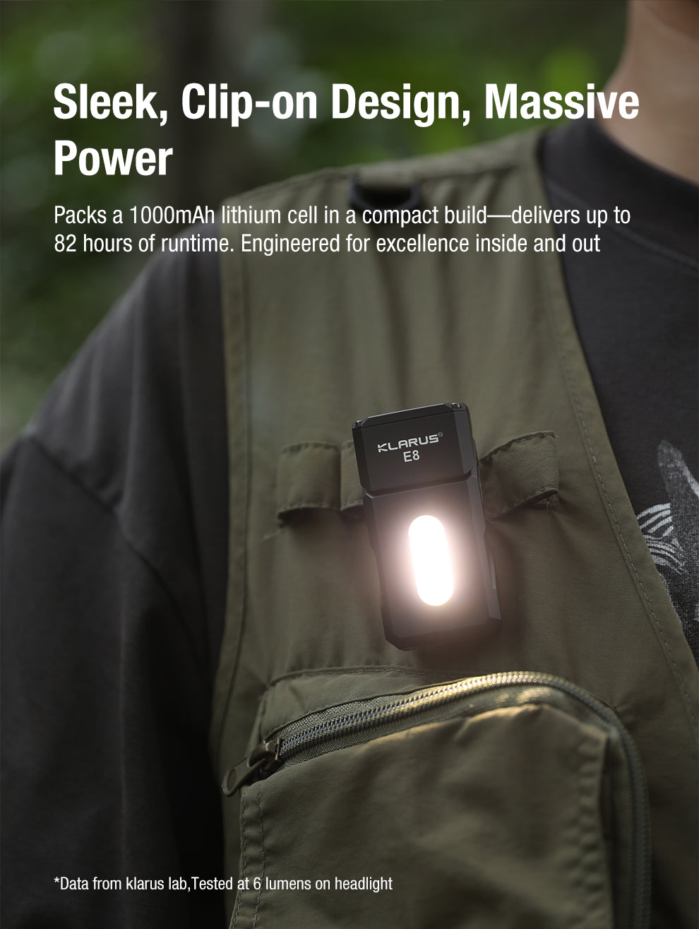 Klarus E8 Triple-Light Swivel-Head EDC Torch Black - 1000 Lumens