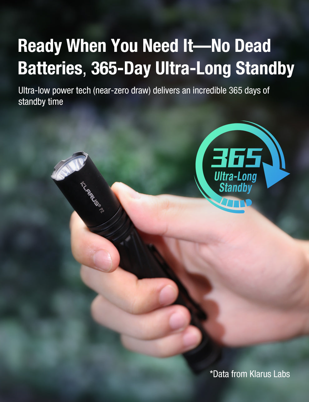 Klarus P2 EDC 2AA Flashlight - 1000 Lumens, 270 Metres