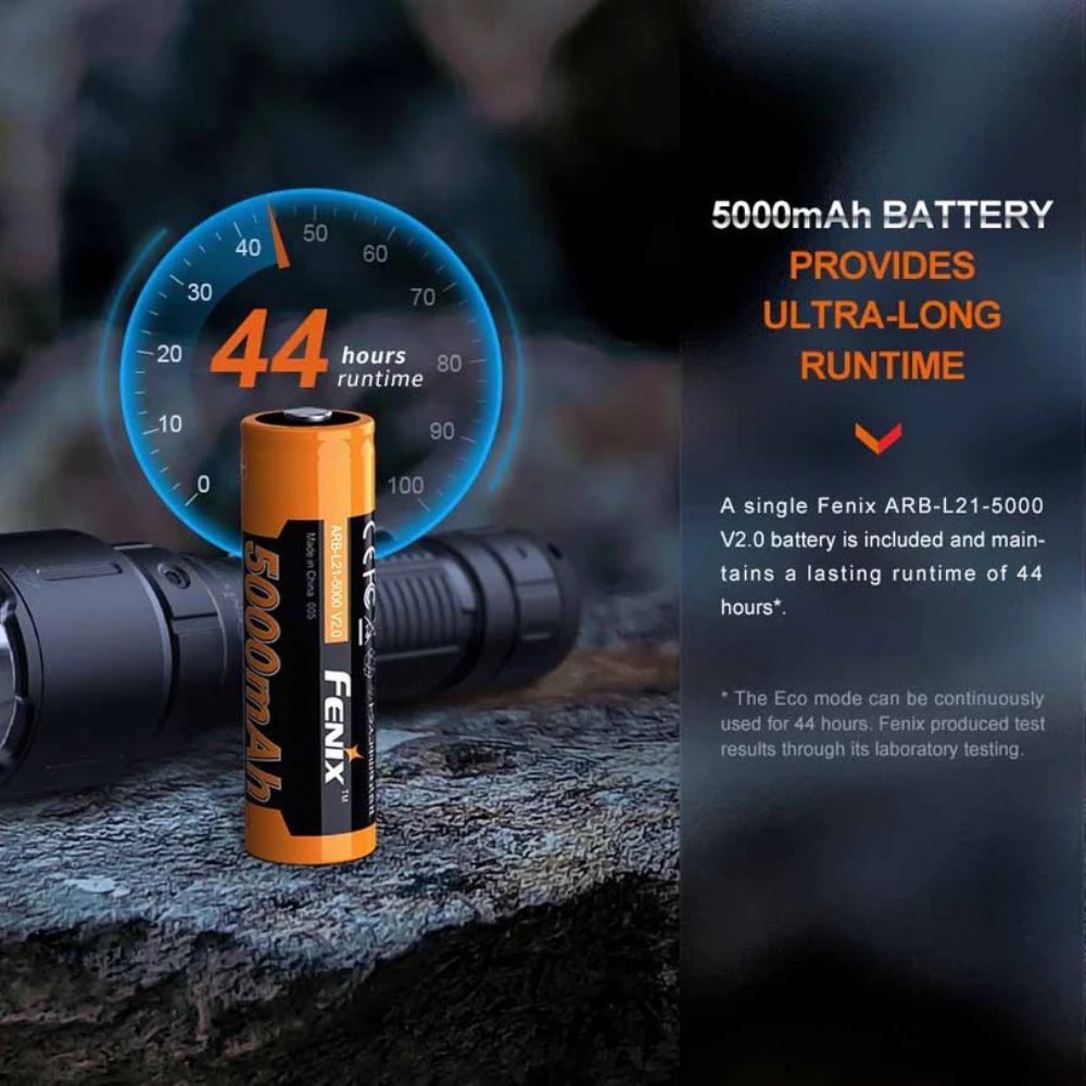 Fenix WF26R Rechargeable Flashlight with Charging Dock – 3000 Lumens USB-C Duty Torch