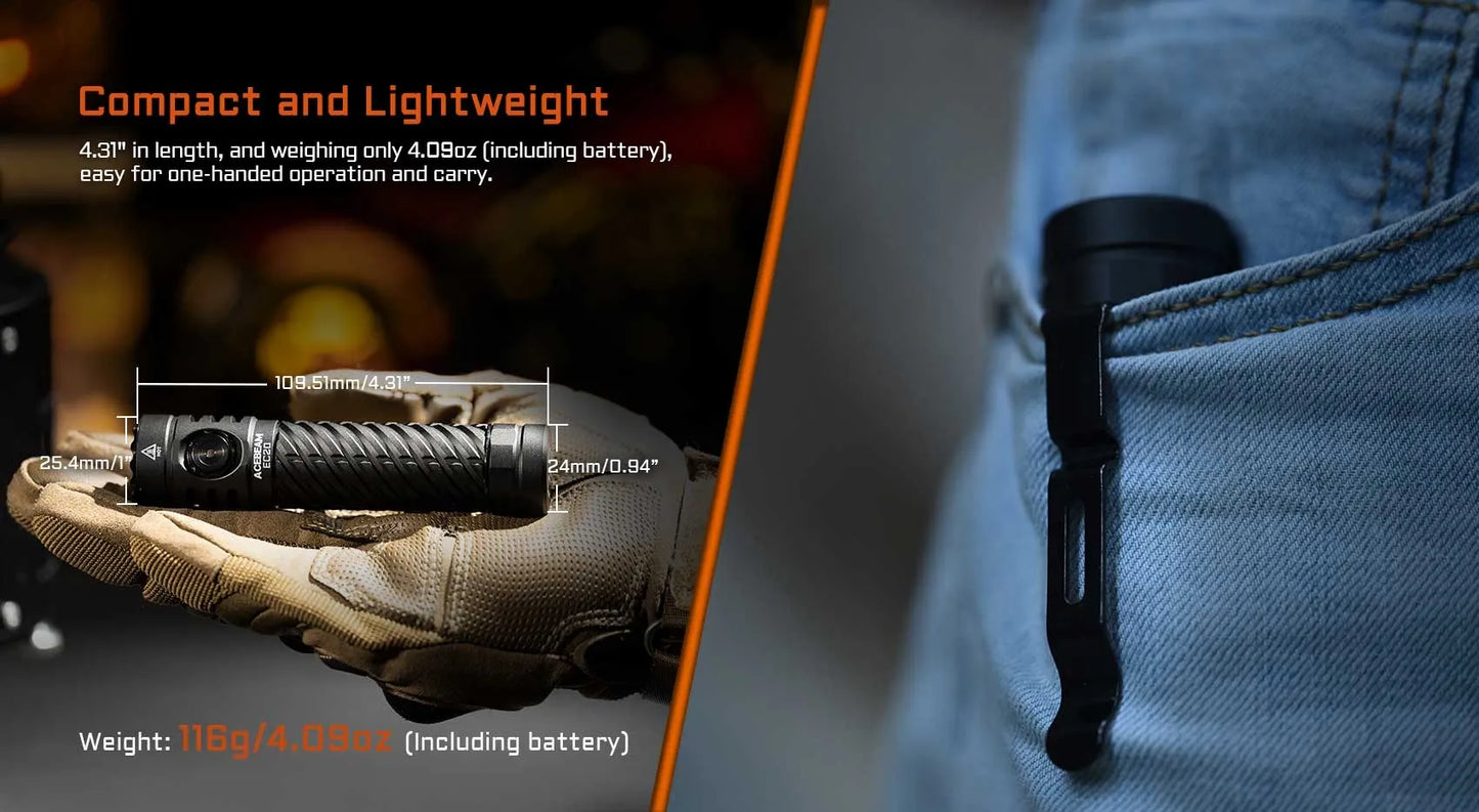 AceBeam EC20 2900 Lumen RGBW Pocket Flashlight with Magnetic Base - 381 Metres (Desert Nichia)