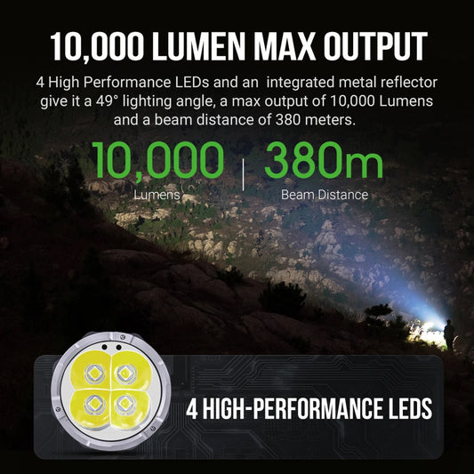 Nextorch TA31 10,000 Lumen Ultra Bright Rechargeable Searchlight - 380 Metres