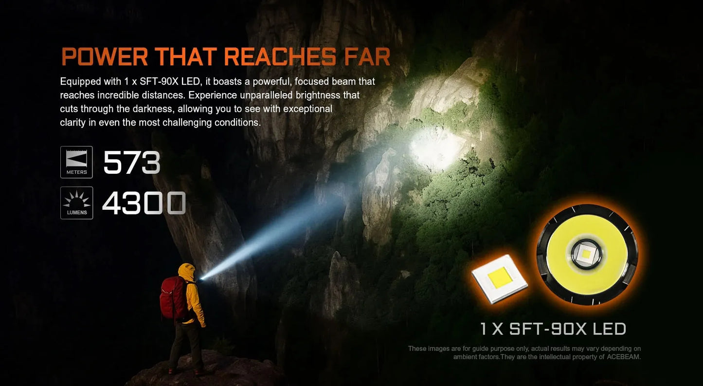 AceBeam EC90 4300 Lumen Long Range EDC Flashlight - 573 Metres