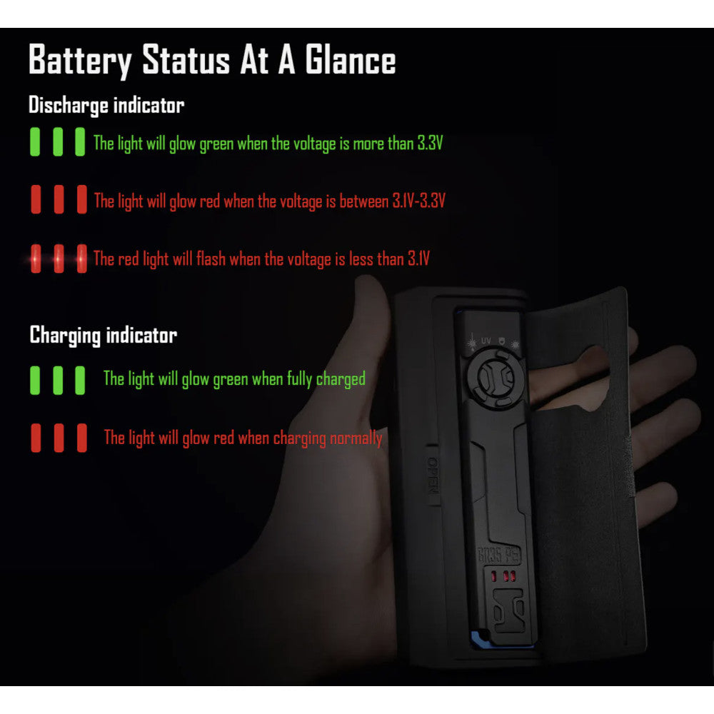 Imalent GR35 PE 2800 Lumen Rechargeable Flat Flashlight with Green Laser/UV/Police Lights - 426 Metres