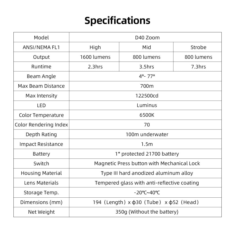 XTAR D40 ZOOM 1600 Lumen Adjustable Beam Dive Light