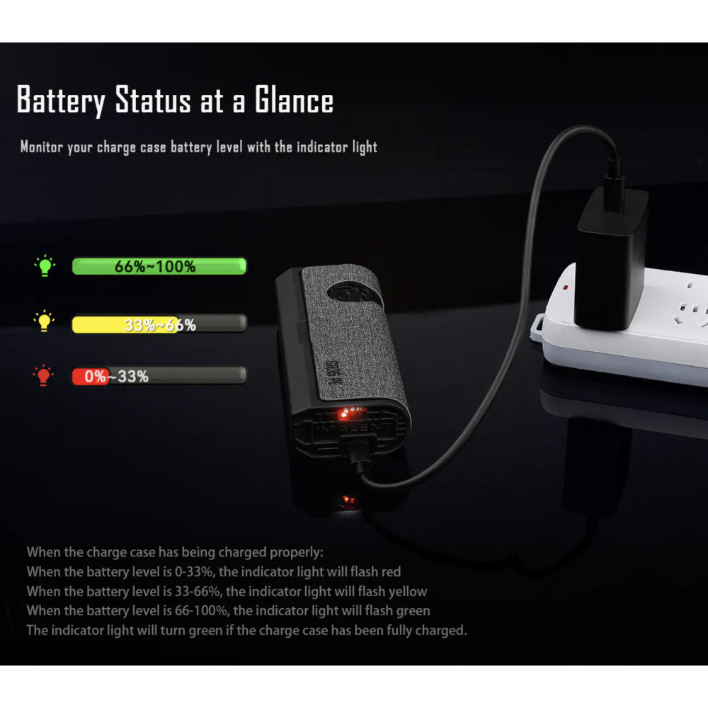 Imalent GR35 PE 2800 Lumen Rechargeable Flat Flashlight with Green Laser/UV/Police Lights - 426 Metres