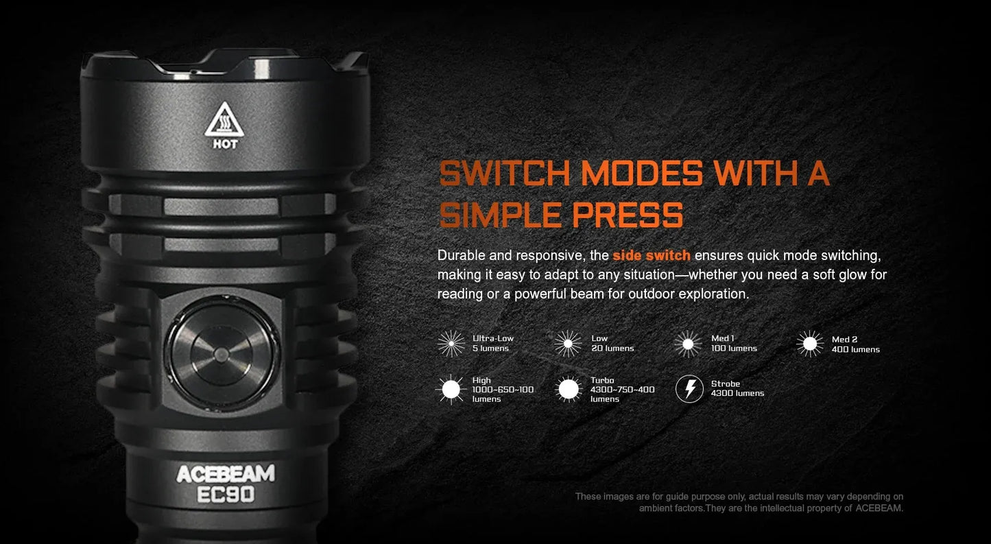 AceBeam EC90 4300 Lumen Long Range EDC Flashlight - 573 Metres