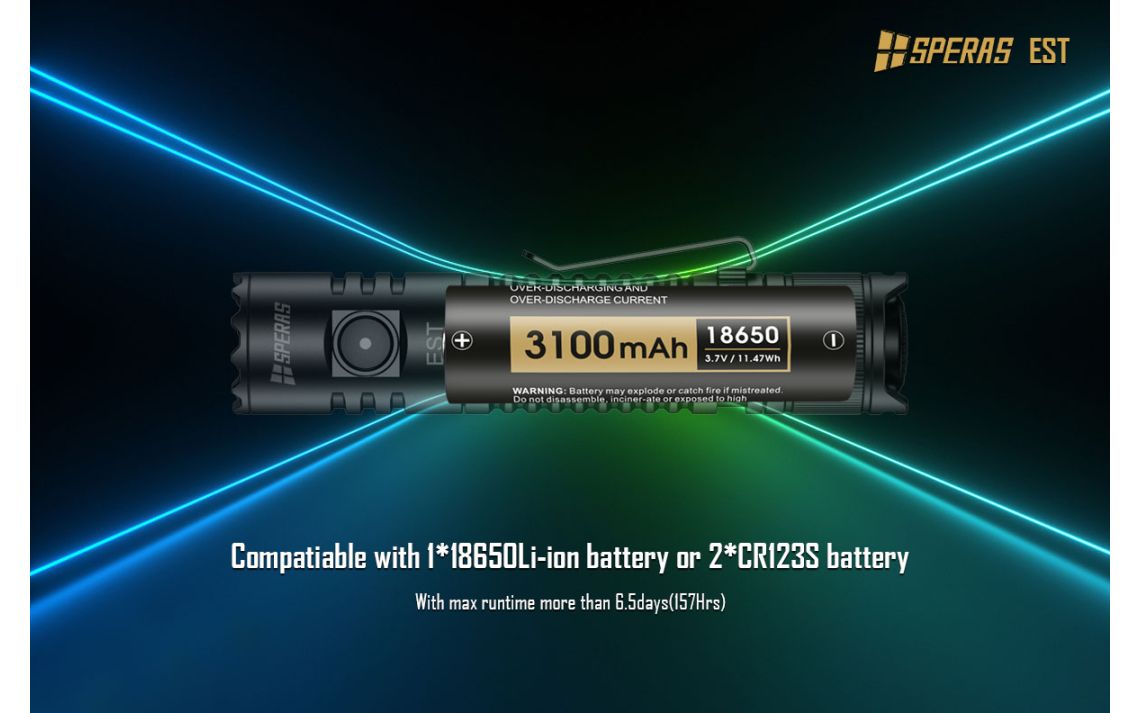 SPERAS EST 1900 Lumen USB-C Rechargeable Flashlight - 211 Metres