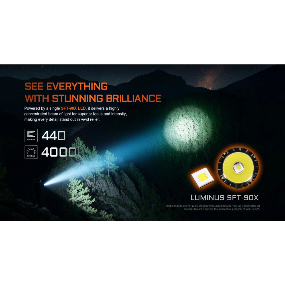 AceBeam T37 4000 Lumen Tactical and Duty Flashlight - 440 Metres