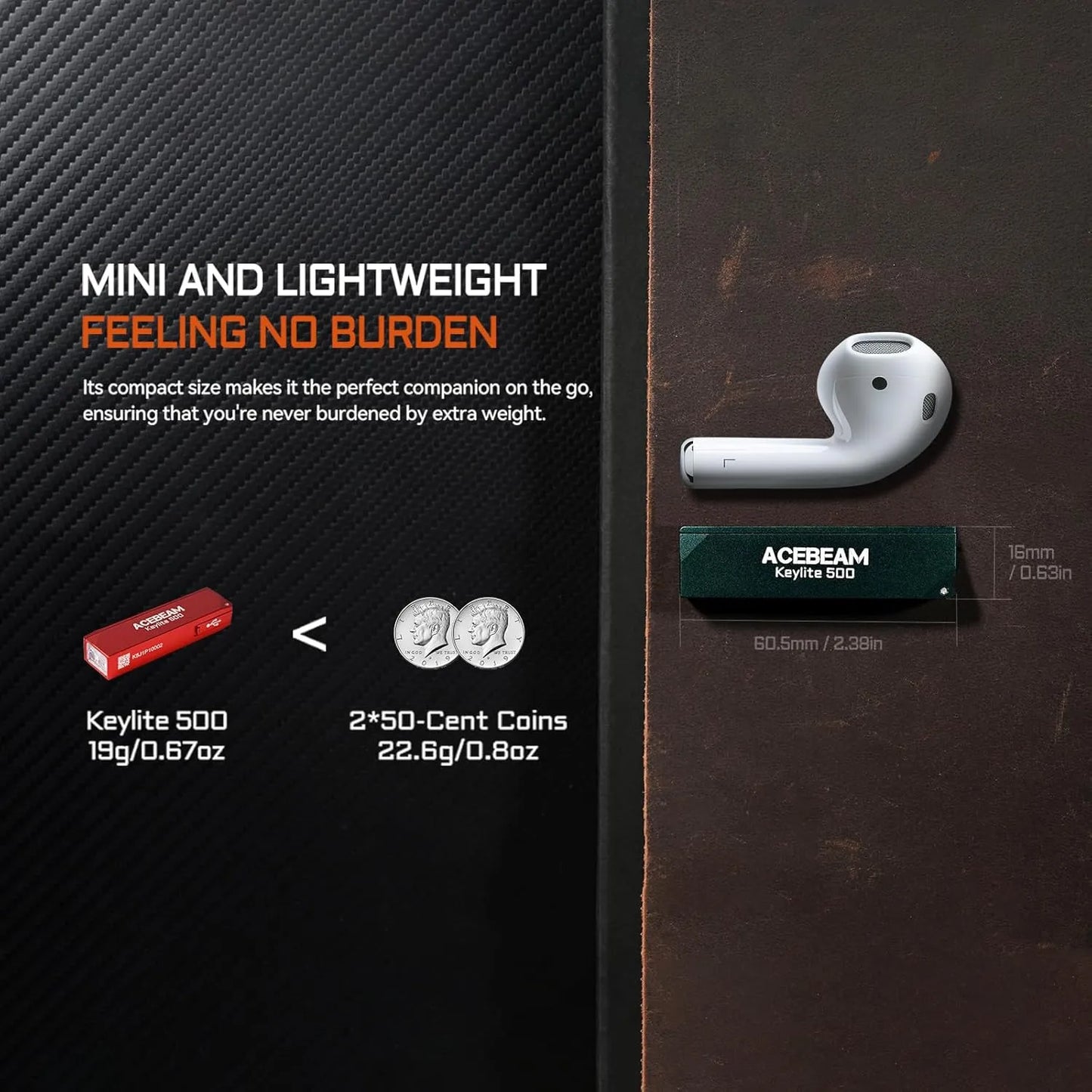 AceBeam Keylite 500 500 Lumen USB-C Keychain Light Teal - 70 Metres