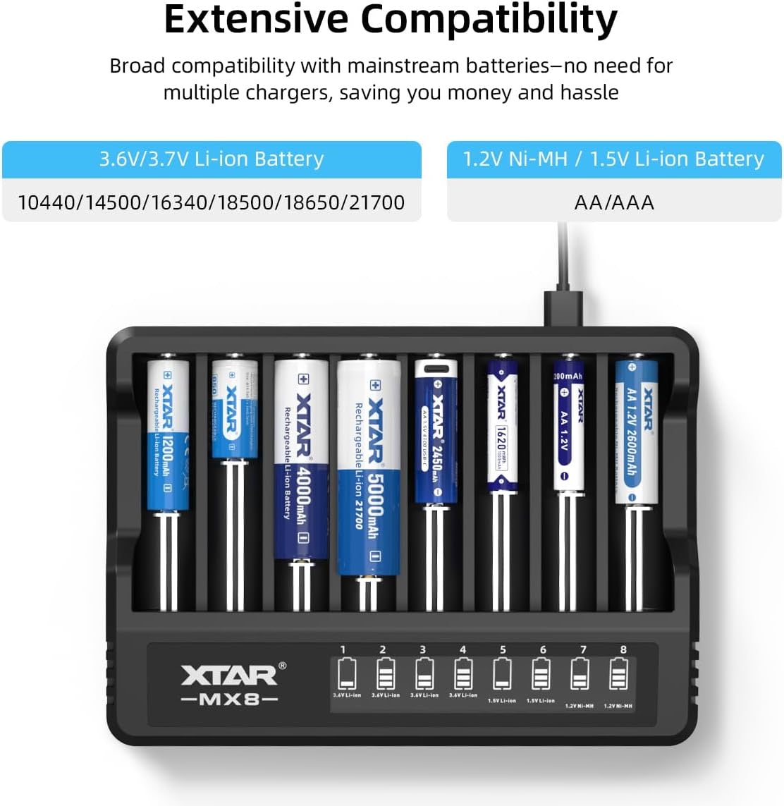 XTAR MX8 Smart Battery Charger with 8-Slots
