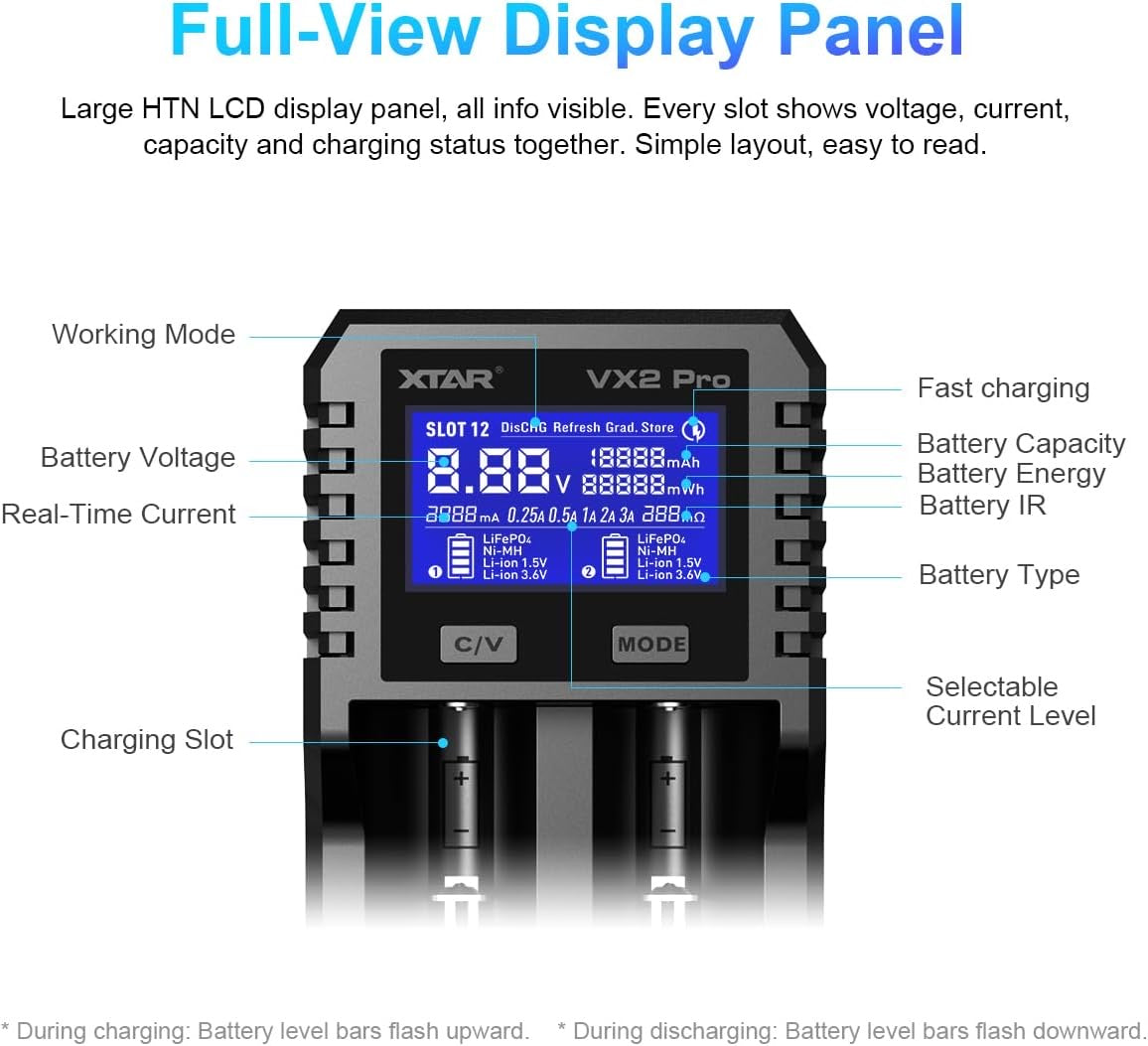 XTAR VX2 Pro 2-Slot Smart Battery Charger & Capacity Tester