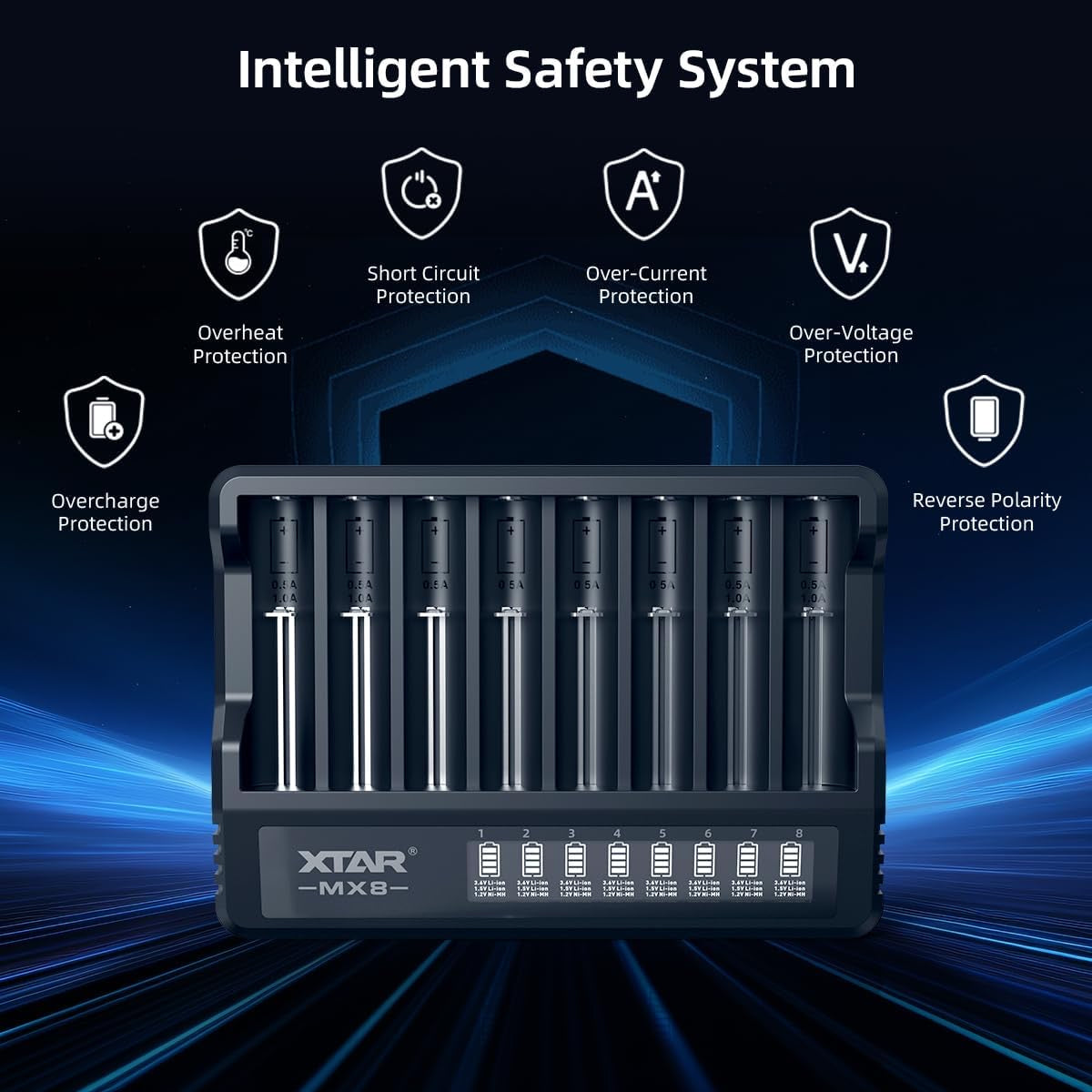XTAR MX8 Smart Battery Charger with 8-Slots