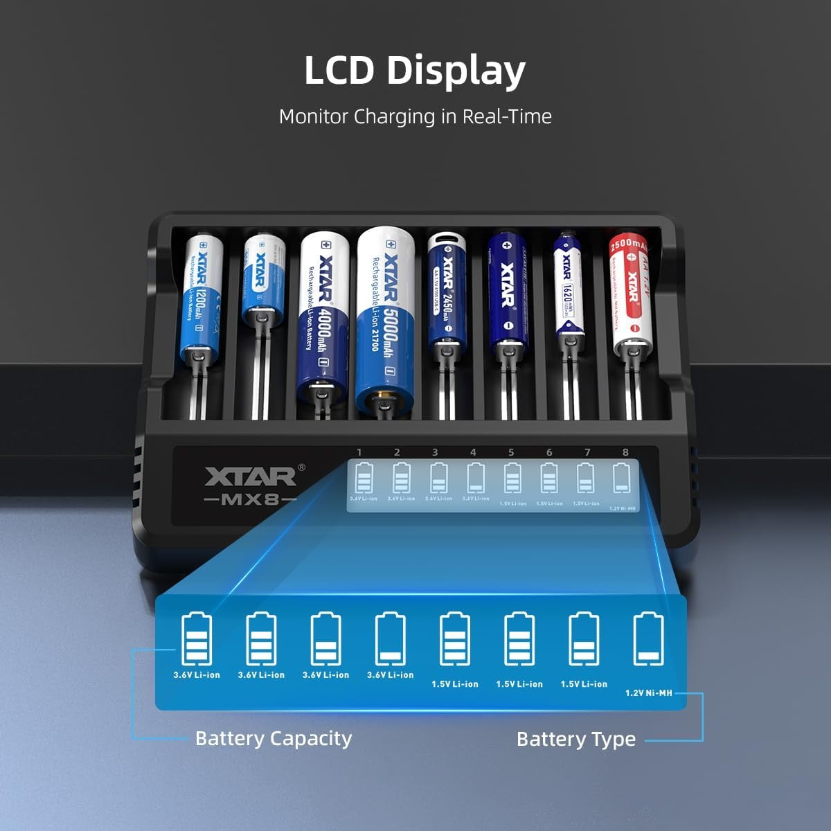 XTAR MX8 Smart Battery Charger with 8-Slots